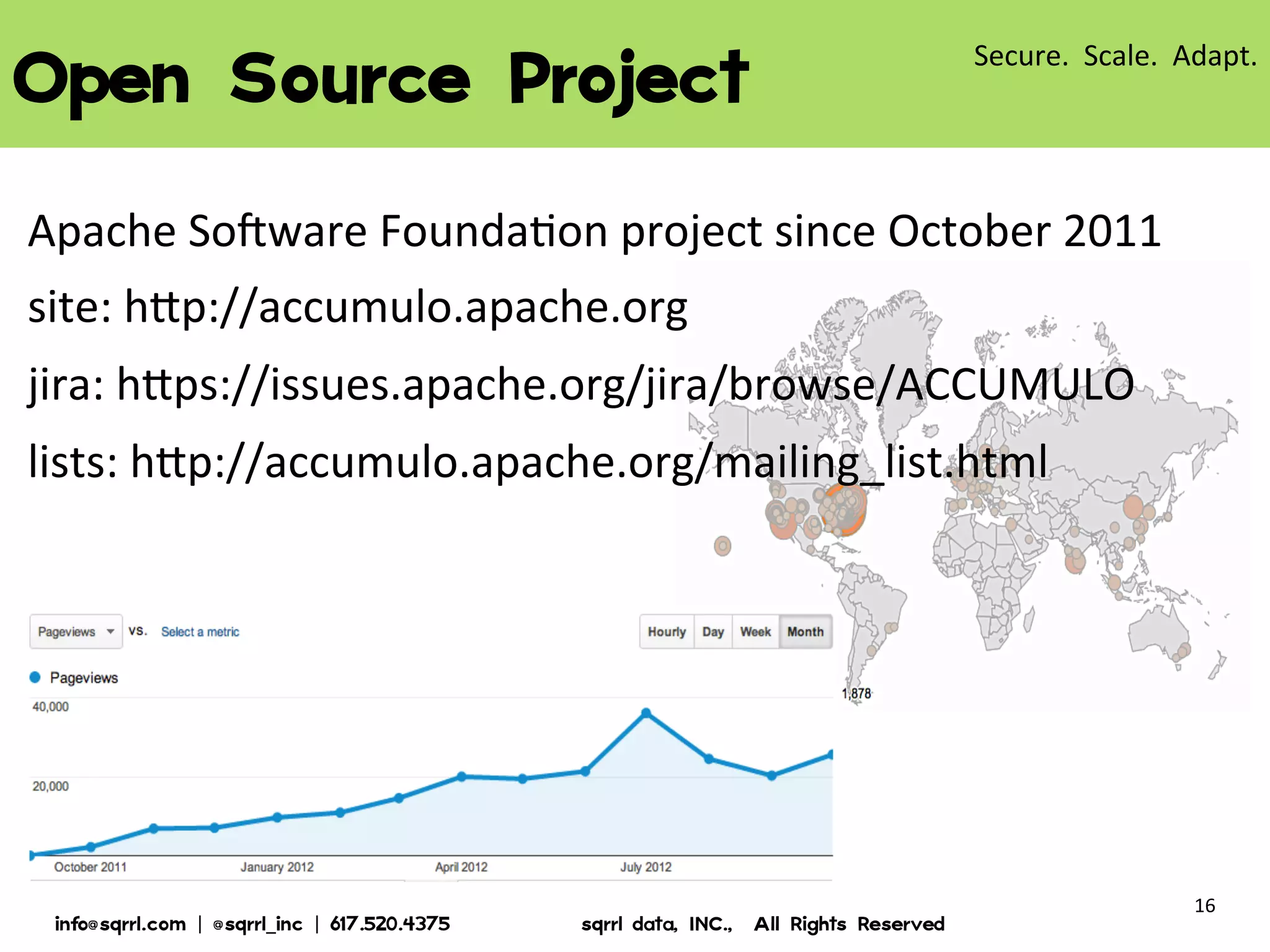 OPEN SOURCE PROJECT
Apache Software Foundation project since October 2011
site: http://accumulo.apache.org
jira: https://issues.apache.org/jira/browse/ACCUMULO
lists: http://accumulo.apache.org/mailing_list.html

© 2013 Sqrrl | All Rights Reserved | Proprietary and Confidential

16

 