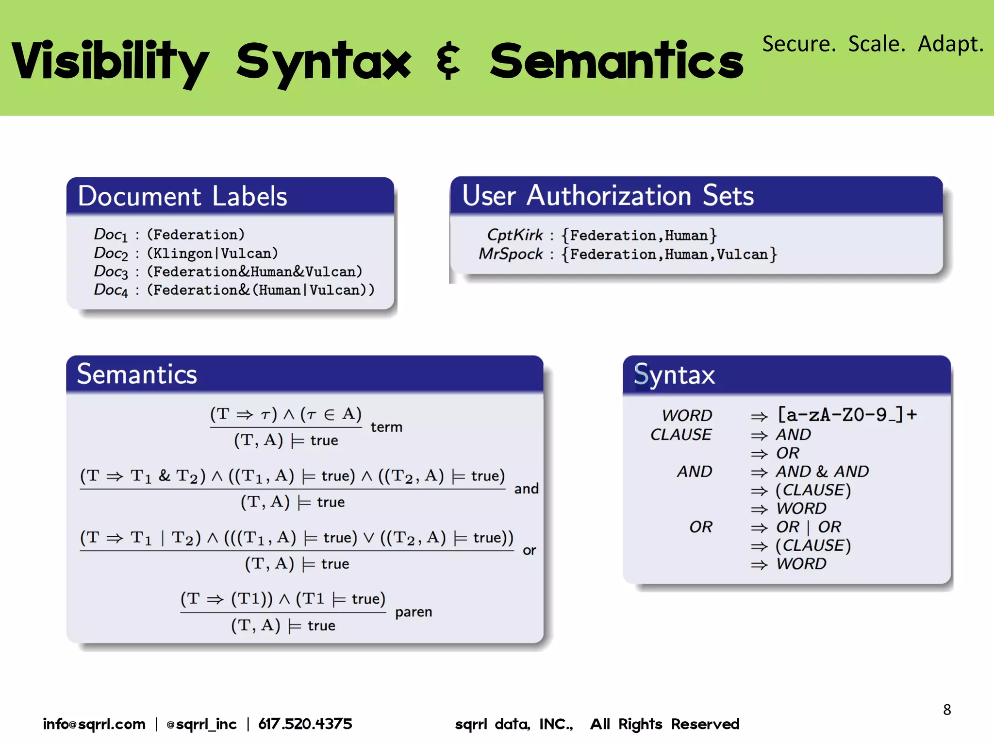 VISIBILITY SYNTAX & SEMANTICS

© 2013 Sqrrl | All Rights Reserved | Proprietary and Confidential

8

 