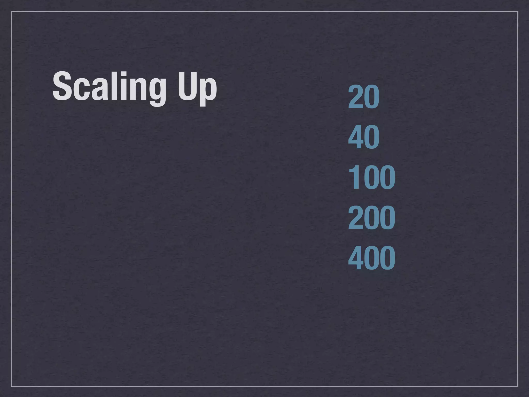 Scaling Up   20
             40
             100
             200
             400
 