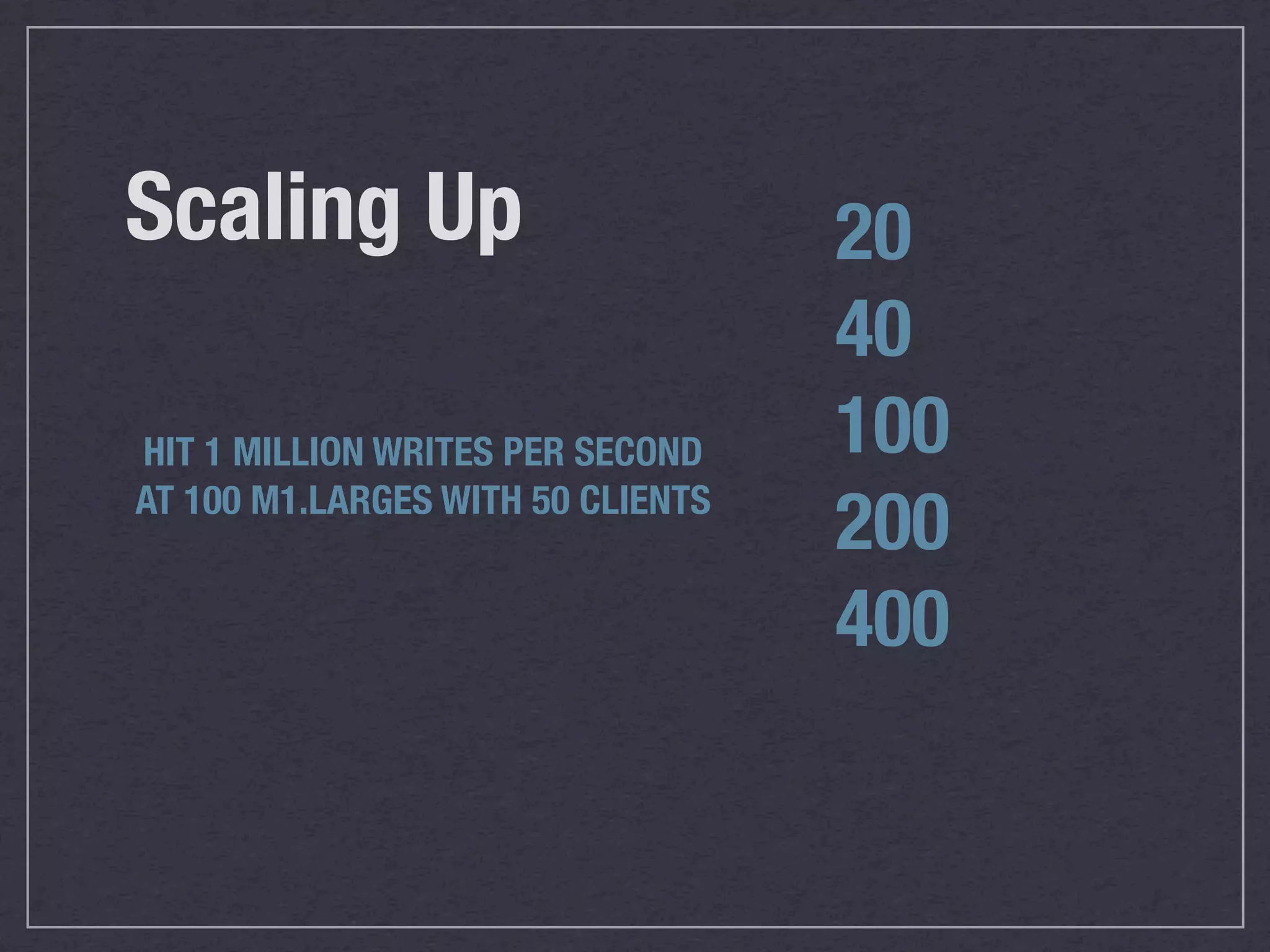 Scaling Up                         20
                                   40
HIT 1 MILLION WRITES PER SECOND    100
AT 100 M1.LARGES WITH 50 CLIENTS
                                   200
                                   400
 