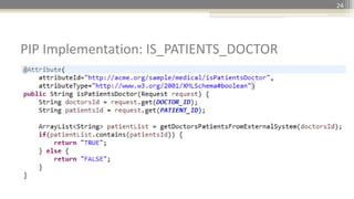 PIP Implementation: IS_PATIENTS_DOCTOR
24
 