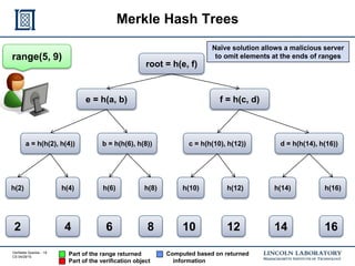 Verifiable Queries - 19
CS 04/29/15
Merkle Hash Trees
2 4 6 8
h(2) h(4) h(6) h(8)
a = h(h(2), h(4)) b = h(h(6), h(8))
e = h(a, b)
range(5, 9)
10 12 14 16
h(10) h(12) h(14) h(16)
c = h(h(10), h(12)) d = h(h(14), h(16))
f = h(c, d)
root = h(e, f)
Naïve solution allows a malicious server
to omit elements at the ends of ranges
Part of the range returned
Part of the verification object
Computed based on returned
information
 