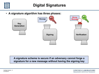 Verifiable Queries - 9
CS 04/29/15
• A signature algorithm has three phases:
Message
Message
Key
Generation
Digital Signatures
Signing
A signature scheme is secure if an adversary cannot forge a
signature for a new message without having the signing key
Wrong
Message
Verification
 