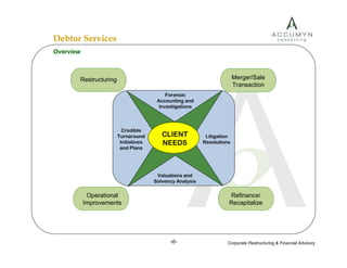 Accumyn Turnaround Restructuring