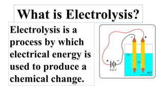 What is Electrolysis?
Electrolysis is a
process by which
electrical energy is
used to produce a
chemical change.
 