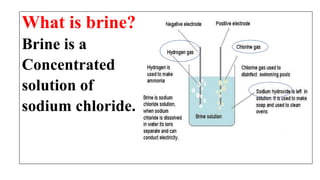What is brine?
Brine is a
Concentrated
solution of
sodium chloride.
 