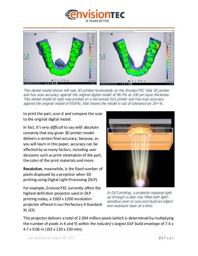 Accuracy Vs Resolution In 3d Printing Understanding The Difference Accuracy Vs Resolution In 3d Printing Understanding The Difference