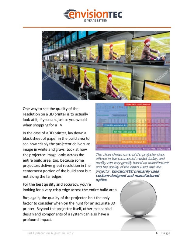Accuracy Vs Resolution In 3d Printing Understanding The Difference Accuracy Vs Resolution In 3d Printing Understanding The Difference