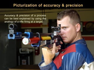 Picturization of accuracy & precision
              Accurate and Precision
Accuracy & precision of a process
can be best explained by using the
analogy of a rifle firing at a target.
 