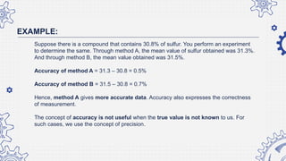 ACCURACY AND PRECISION general physics.pptx