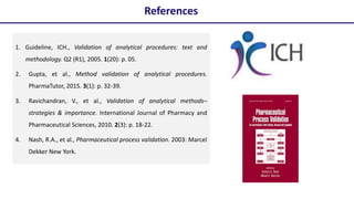 1. Guideline, ICH., Validation of analytical procedures: text and
methodology. Q2 (R1), 2005. 1(20): p. 05.
2. Gupta, et al., Method validation of analytical procedures.
PharmaTutor, 2015. 3(1): p. 32-39.
3. Ravichandran, V., et al., Validation of analytical methods–
strategies & importance. International Journal of Pharmacy and
Pharmaceutical Sciences, 2010. 2(3): p. 18-22.
4. Nash, R.A., et al., Pharmaceutical process validation. 2003: Marcel
Dekker New York.
References
 