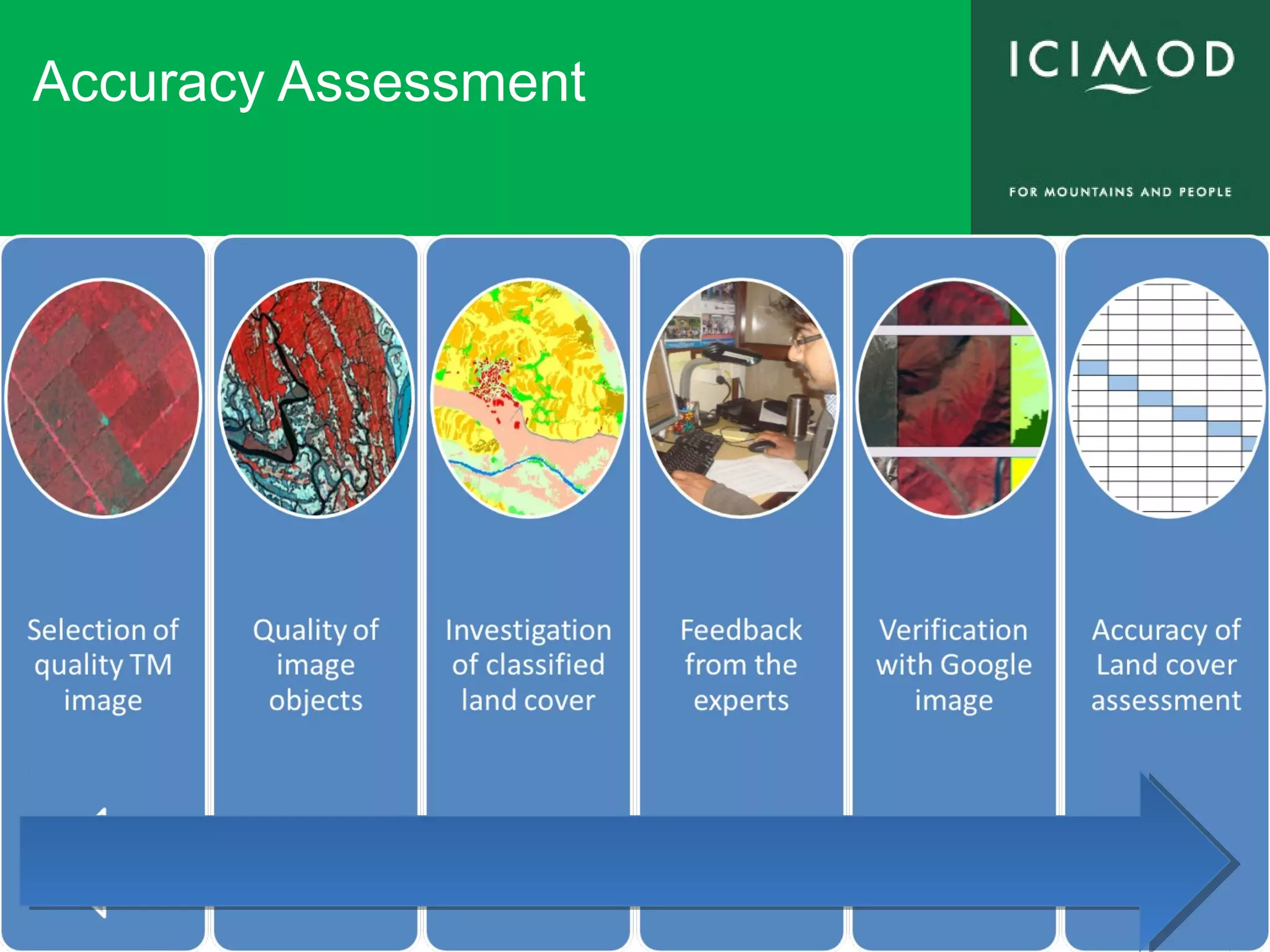 Accuracy Assessment
 