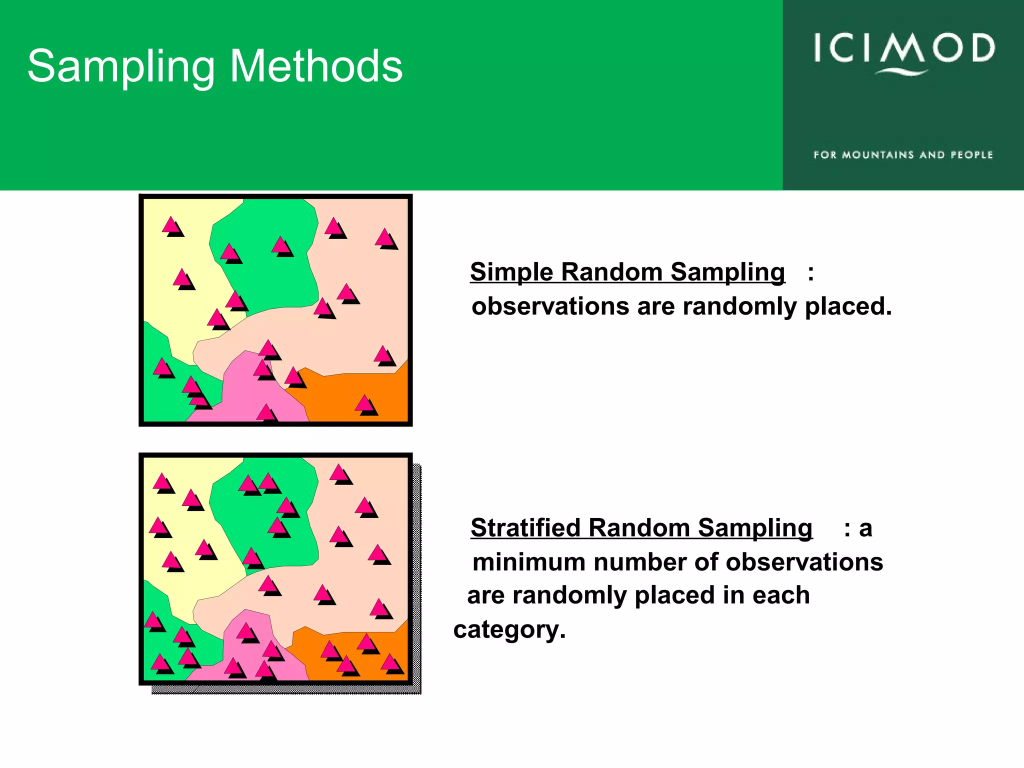 Sampling Methods
Simple Random Sampling :
observations are randomly placed.
Stratified Random Sampling : a
minimum number of observations
are randomly placed in each
category.
 