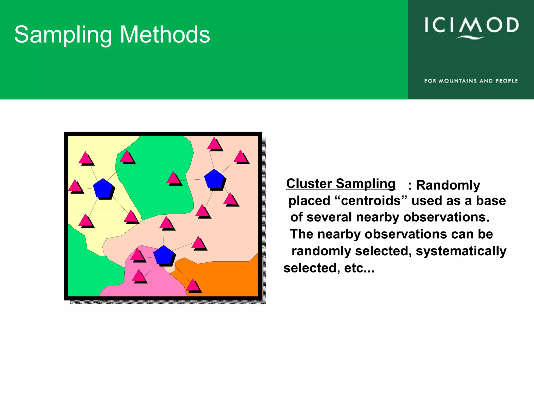 Sampling Methods
Cluster Sampling : Randomly
placed “centroids” used as a base
of several nearby observations.
The nearby observations can be
randomly selected, systematically
selected, etc...
 
