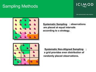 Sampling Methods
Systematic Sampling : observations
are placed at equal intervals
according to a strategy.
Systematic Non-Aligned Sampling :
a grid provides even distribution of
randomly placed observations.
 
