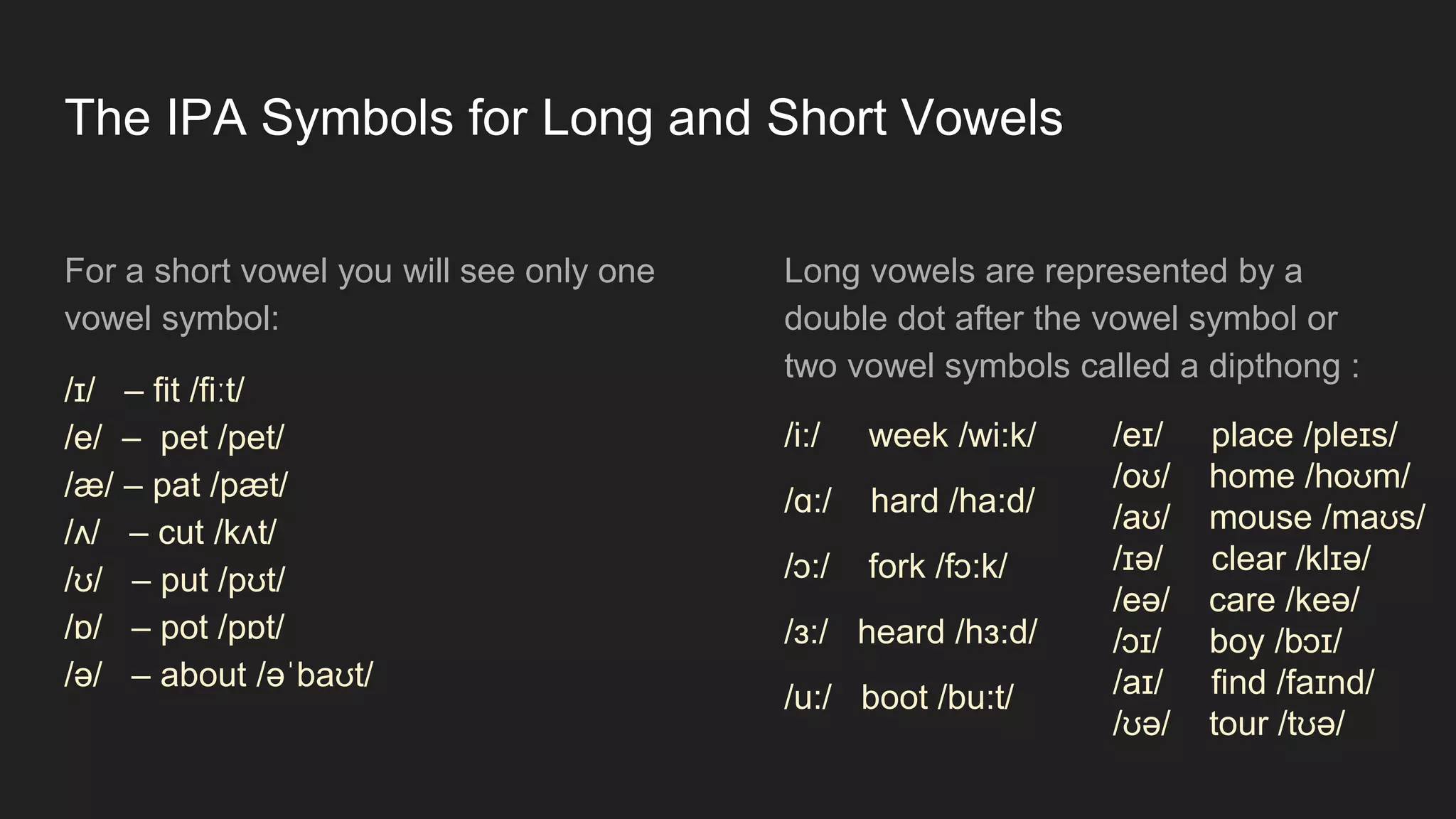 Long and Short Vowel Sounds.pptx