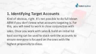 Accuracy of account based marketing | ABM
