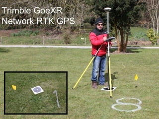 Trimble GoeXR
Network RTK GPS
 