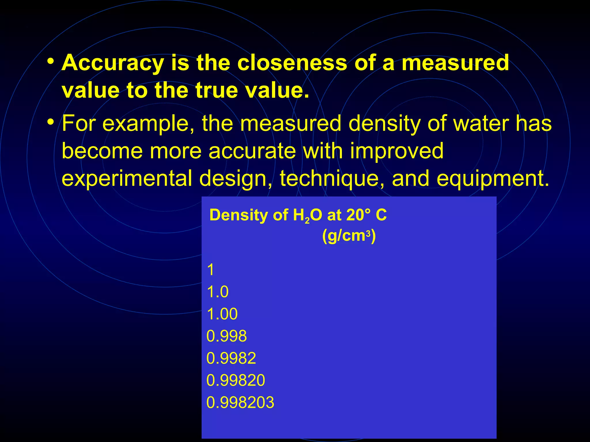 • Accuracy is the closeness of a measured
value to the true value.
• For example, the measured density of water has
become more accurate with improved
experimental design, technique, and equipment.
Density of H2O at 20° C
(g/cm3)
1
1.0
1.00
0.998
0.9982
0.99820
0.998203
 