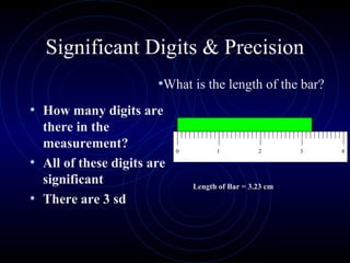 Significant Digits & Precision
• How many digits are
there in the
measurement?
• All of these digits are
significant
• There are 3 sd
Length of Bar = 3.23 cm
cm
1 2 3 40
•What is the length of the bar?
 
