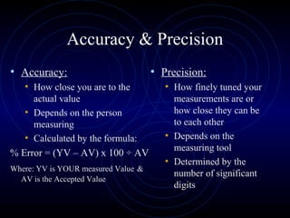 Accuracy & Precision
• Accuracy:
• How close you are to the
actual value
• Depends on the person
measuring
• Calculated by the formula:
% Error = (YV – AV) x 100 ÷ AV
Where: YV is YOUR measured Value &
AV is the Accepted Value
• Precision:
• How finely tuned your
measurements are or
how close they can be
to each other
• Depends on the
measuring tool
• Determined by the
number of significant
digits
 