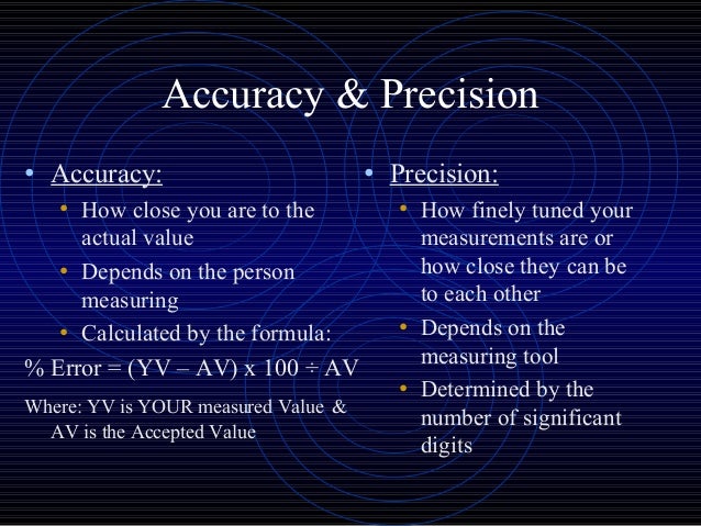 Accuracy Precision Measurement