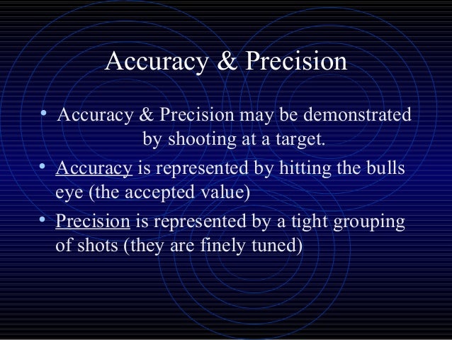 Accuracy Precision Measurement