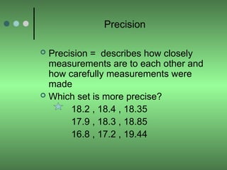 Accuracy and Precision Powerpoint Presentation | PPT