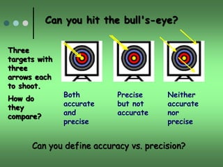 Accuracy precision and significant figs (1) | PPT