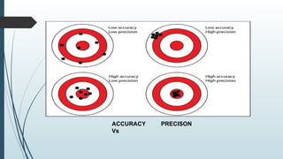 Accuracy precision and significant figure (2).pptx