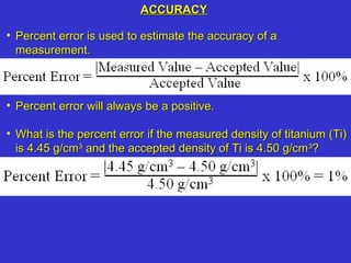 Accuracy precision errors | PPS