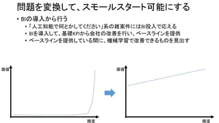 問題を変換して、スモールスタート可能にする
• BIの導入から行う
• 「人工知能で何とかしてください」系の雑案件にはBI投入で応える
• BIを導入して、基礎KPIから会社の改善を行い、ベースラインを提供
• ベースラインを提供している間に、機械学習で改善できるものを見出す
価値
精度
価値
精度
 