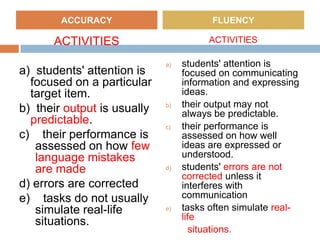 Accuracy vs fluency | PPTX
