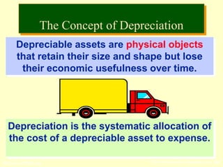 © The McGraw-Hill Companies, Inc., 2002McGraw-Hill/Irwin
Depreciation is the systematic allocation of
the cost of a depreciable asset to expense.
Depreciable assets are physical objects
that retain their size and shape but lose
their economic usefulness over time.
The Concept of Depreciation
 
