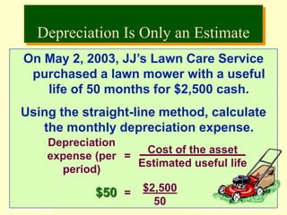 © The McGraw-Hill Companies, Inc., 2002McGraw-Hill/Irwin
On May 2, 2003, JJ’s Lawn Care Service
purchased a lawn mower with a useful
life of 50 months for $2,500 cash.
Using the straight-line method, calculate
the monthly depreciation expense.
$2,500
50
=$50
Depreciation
expense (per
period)
=
Cost of the asset
Estimated useful life
Depreciation Is Only an Estimate
 