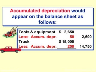 © The McGraw-Hill Companies, Inc., 2002McGraw-Hill/Irwin
JJ's Lawn Care Service
Partial Balance Sheet
May 31, 2001
Assets
Cash 3,925$
Accounts receivable 75
Tools & equipment 2,650$
Less: Accum. depr. 50 2,600
Truck 15,000$ O
Less: Accum. depr. 250 14,750
T
Accumulated depreciation would
appear on the balance sheet as
follows:
 