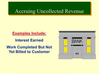 © The McGraw-Hill Companies, Inc., 2002McGraw-Hill/Irwin
Examples Include:
Interest Earned
Work Completed But Not
Yet Billed to Customer
Accruing Uncollected Revenue
 