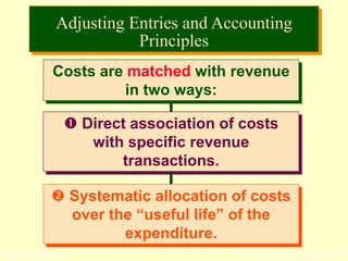 © The McGraw-Hill Companies, Inc., 2002McGraw-Hill/Irwin
Costs are matched with revenue
in two ways:
 Direct association of costs
with specific revenue
transactions.
 Systematic allocation of costs
over the “useful life” of the
expenditure.
Adjusting Entries and Accounting
Principles
 