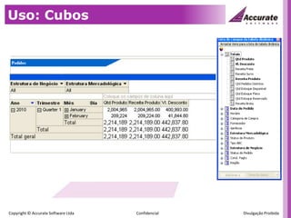 Uso: Cubos