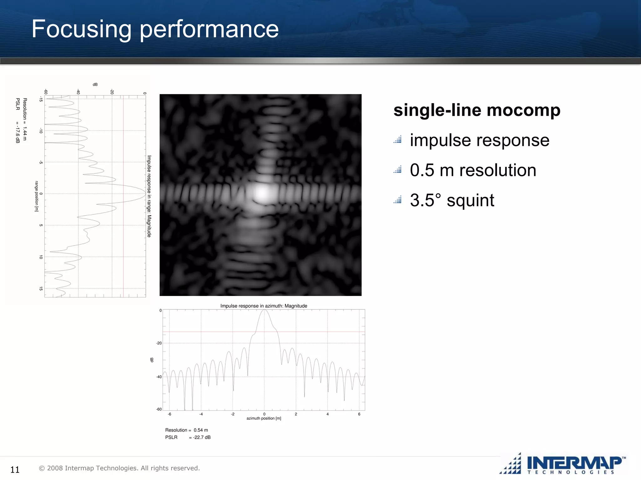 Focusing performance single-line mocomp impulse response  0.5 m resolution 3.5° squint 