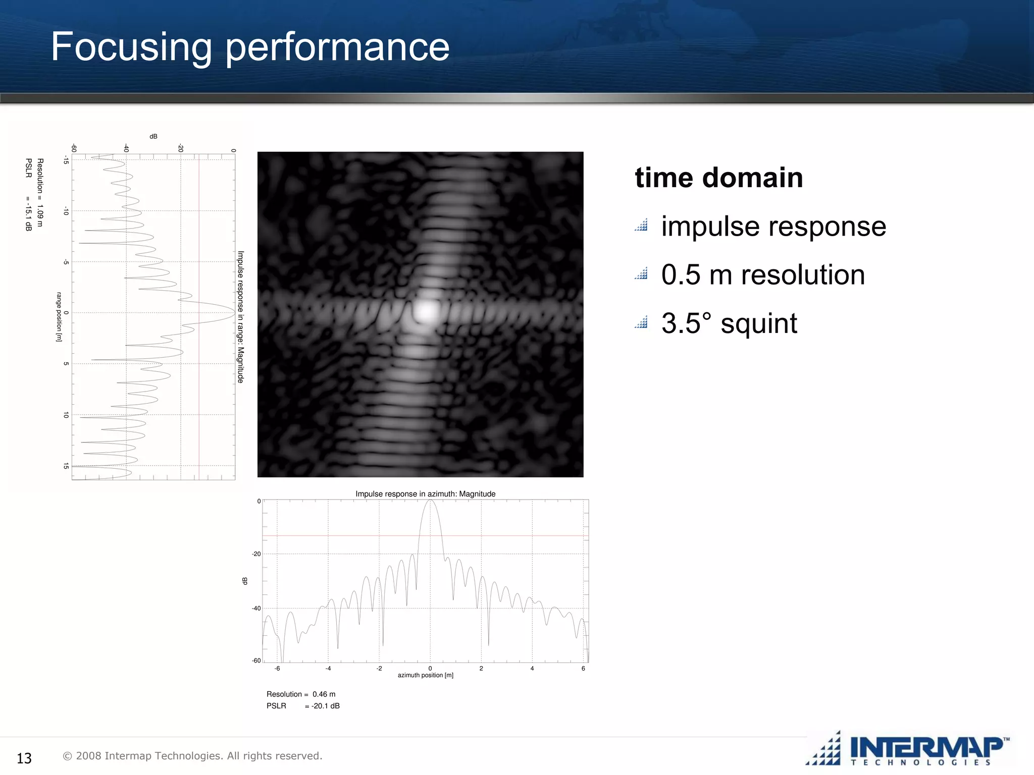 Focusing performance time domain impulse response  0.5 m resolution 3.5° squint 