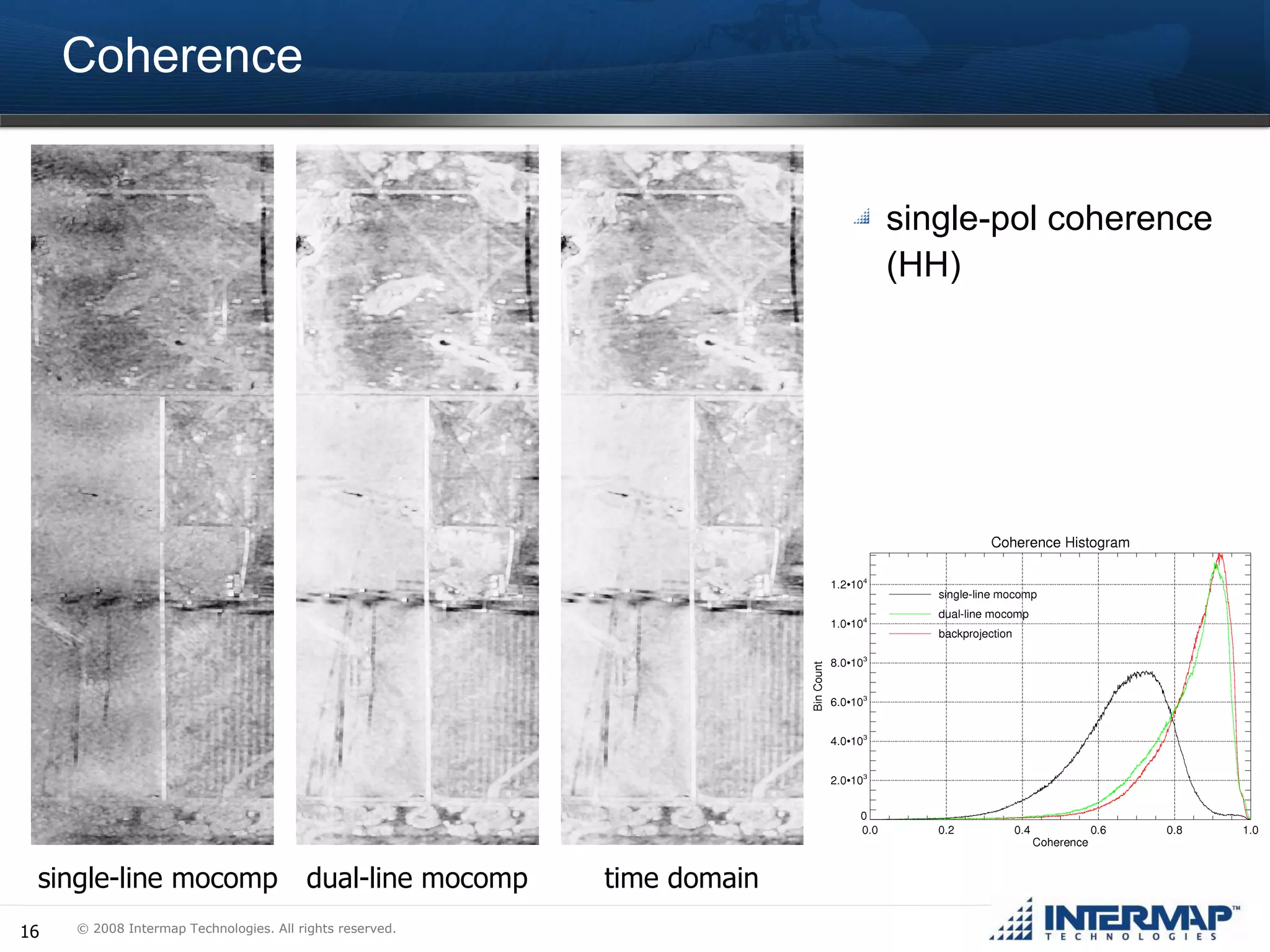 Coherence single-line mocomp dual-line mocomp time domain single-pol coherence (HH) 