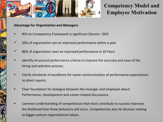Competency Model and
Employee Motivation
Advantage forAdvantage for Organization and ManagersOrganization and Managers
• ROI on Competency Framework is significant (Source : DDI)
 50% of organization see an improved performance within a year
 86% of organization seen an improved performance in 10 Years
• Identify structured performance criteria to improve the accuracy and ease of the
hiring and selection process.
• Clarify standards of excellence for easier communication of performance expectations
to direct reports.
• Clear foundation for dialogue between the manager and employee about
Performance, Development and career-related discussions.
• Common understanding of competencies that most contribute to success improves
the likelihood that those behaviors will occur. Competencies also tie decision making
to bigger-picture organizational values.
 