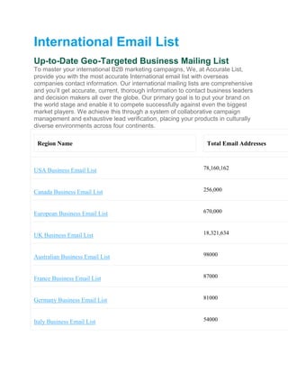 International Email List
Up-to-Date Geo-Targeted Business Mailing List
To master your international B2B marketing campaigns, We, at Accurate List,
provide you with the most accurate International email list with overseas
companies contact information. Our international mailing lists are comprehensive
and you’ll get accurate, current, thorough information to contact business leaders
and decision makers all over the globe. Our primary goal is to put your brand on
the world stage and enable it to compete successfully against even the biggest
market players. We achieve this through a system of collaborative campaign
management and exhaustive lead verification, placing your products in culturally
diverse environments across four continents.
Region Name Total Email Addresses
 USA Business Email List 78,160,162
 Canada Business Email List 256,000
 European Business Email List 670,000
 UK Business Email List 18,321,634
 Australian Business Email List 98000
 France Business Email List 87000
 Germany Business Email List 81000
 Italy Business Email List 54000
 