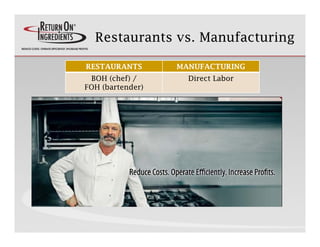 Restaurants vs. Manufacturing

RESTAURANTS       MANUFACTURING
 BOH ( h f) /
      (chef)        Direct L b
              ...