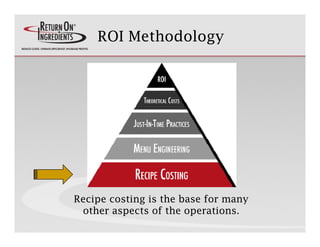 ROI Methodology




Recipe costing is the base for many
 other aspects of the operations.
 
