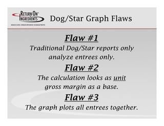 Dog/Star Graph Flaws

            Flaw #1
 Traditional Dog/Star reports only
       analyze entrees only.
           l    ...