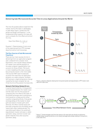 Accurate time for linux applications | PDF | Operating Systems ...