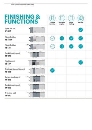 2/4hole
Punching
Two-point
stapling
Corner
stapling
Stacking
Open stacker
OT-512
Staple finisher
FS-532m
Staple finisher
FS-541
Booklet making unit
SD-513
Stacking unit
LS-507
Folding and punching unit
FD-503
Perfect binding unit
PB-503
Booklet making unit
SD-506
Trimming unit
TU-510
FINISHING &
FUNCTIONS
Make a powerful impression. Rethink agility
 