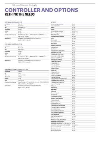 CONTROLLER AND OPTIONS
RETHINKTHENEEDS
FIERYIMAGE CONTROLLER IC-319
Architecture External
OS Windows 10
CPU Intel® Xeon 5118
Clock speed 2.3 GHz
RAM std 32 GB
HDD 4,5TB
Page-description language Adobe PostSript 3; PDFv1.7;APPE v5; PDF/VT-1/-2 v3; PDF/X1a,3,4;
PPMLv3.0; PCL; CreoVPS
Applicable OS Windows 8.1/10;Windows Server 2012/R2/2016/2019;
Mac OS 10.14-10.15, Mac OS 11
FIERYIMAGE CONTROLLER IC-318L
Architecture External
OS Windows 10
CPU Intel i7-6700
Clock speed 3.4 GHz
RAM std 16 GB
HDD 1TB
Page-description language Adobe PostSript 3; PDFv1.7;APPE v5; PDF/VT-1/-2 v3; PDF/X1a,3,4;
PPMLv3.0; PCL; CreoVPS
Applicable OS Windows 8.1/10;Windows Server 2012/R2/2016/2019;
Mac OS 10.14-10.15, Mac OS 11
KONICAMINOLTAIMAGE CONTROLLER IC-609
Architecture Internal
OS Linux
CPU Intel Core i5 6500
Clock speed 3.2 GHz
RAM std 16 GB
HDD 2TB (2 x 1TB)
Page-description language Adobe PostScript 3;APPE (with UK-220);TIFFv6; PDF1.7, X-1a, X-3, X-4,VT2;
PPML2.2; PCL5c; XL; PCLXL; JDF/JMF
Applicable OS Windows 8.1/10;Windows Server 2012/R2/2016/2019;
Mac OS 10.12–15, Mac OS 11
OPTIONS
Internal KM image controller IC-609
Local connection kit EK-612
APPE kit UK-220
HDD kit UK-112
EFI External image controller IC-318Lver.1.1
EFI Internal image controller IC-319 ver.1.1
Video interface kit VI-515
Card authentication equipment AU-201S
Patlite MK-744C
Working table WT-511
Fusing unit for envelopes EF-108
Option heater HT-511
Intelligent media sensor IM-101
High end finisher FS-541
Entry finisher FS-532m
Saddle stitcher for FS-541/532m SD-510
Punch for FS-541/532m PK-525
PI mount kit for FS-541/532m MK-732
Post inserter for FS- 541/532m PI-502
Saddle stitcher (50 sheets) SD-506
Saddle stitcher (50 sheets) SD-513
Square fold for SD-513 FD-504
Creaser for SD-513 CR-101
Slitter for SD-513 TU-503
Large capacity stacker LS-507
Carrier for LS-507 LC-502
Trimmer unit TU-510
Creaser forTU-510 CR-102
Slitter forTU-510 TU-504
Banner unit forTU-510 MK-764
Card unit forTU-510 JS-507
Creaser (upward convex) forTU-510 CR-103
Perforation unit FD forTU-510 PE-101
Perforation unit CD forTU-510 PE-102
Dust box forTU-510 MK-765
Folding unit FD-503
Perfect binder PB-503
Open stacker OT-512
Output tray OT-511m
Turnover relay unit RU-510
Hybrid decurler RU-518m
Humidifier for RU-518m HM-103
Intelligent Quality Optimiser IQ-501
Video interface kit VI-514
Relay conveyance unit RU-702
Paper inspection unit UK-301
Paper inspection upgrade board UK-311
VDPdata comparison upgrade kit UK-312
3-Tray Paper feed unit PF-712
3-Tray Paper feed unit(Scanner) PF-713
3-Tray Paper feed unit(Banner) PF-812
Large capacity tray LU-208
Large capacity tray(Banner) LU-208XL
Multi-bypass tray MB-510
Multi-bypass tray for PF-712/PF-812 MB-511
Intermediate Conveyance Unit FA-505
Dehumidifier fan heater for -712/PF-713/PF-812 HT-506
Dehumidifier fan heater for LU-208/LU-208XL HT-515/HT-518
Envelope installation kit MK-746
Banner input tray unit MK-760
Banner output tray unit MK-761
Make a powerful impression. Rethink agility
 